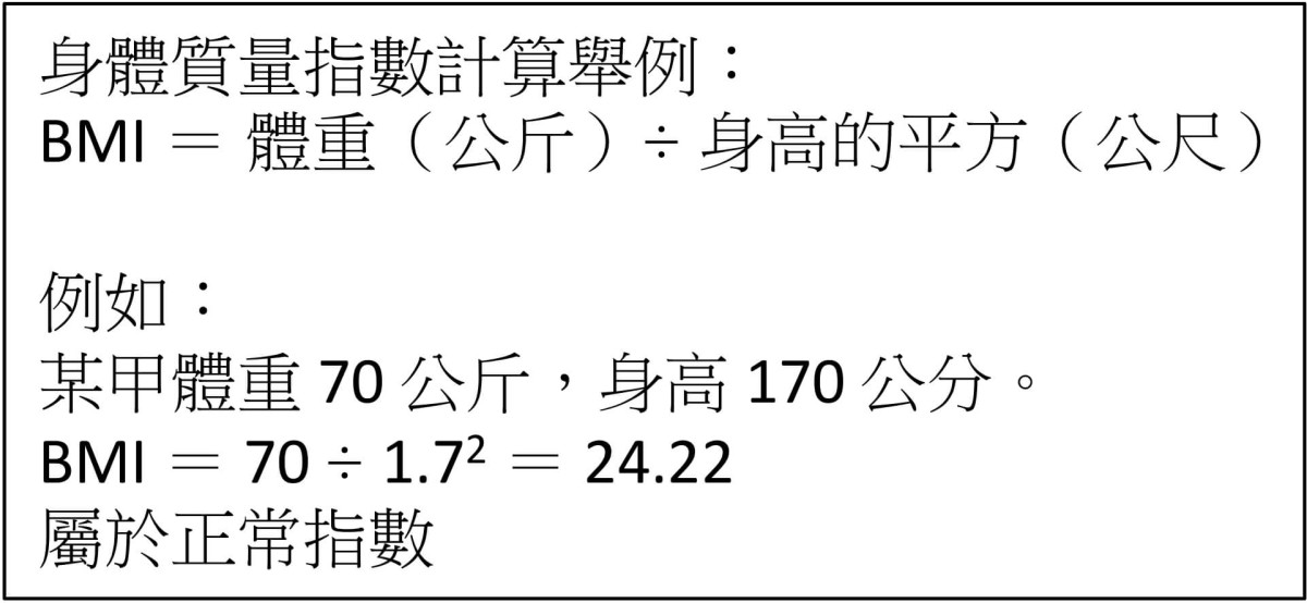 如何計算身體質量指數